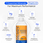 Lyte Balance Electrolyte Concentrate for Hydration Recovery

