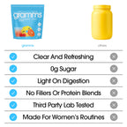 GRAMMS Clear Protein Powder Convenient On-The-Go Protein Drink

