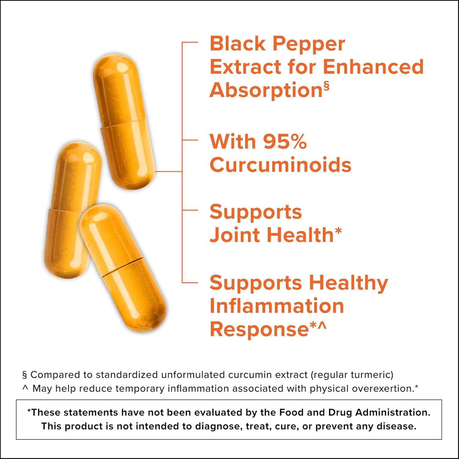 Qunol Turmeric Curcumin 2250mg with Black Pepper Absorption

