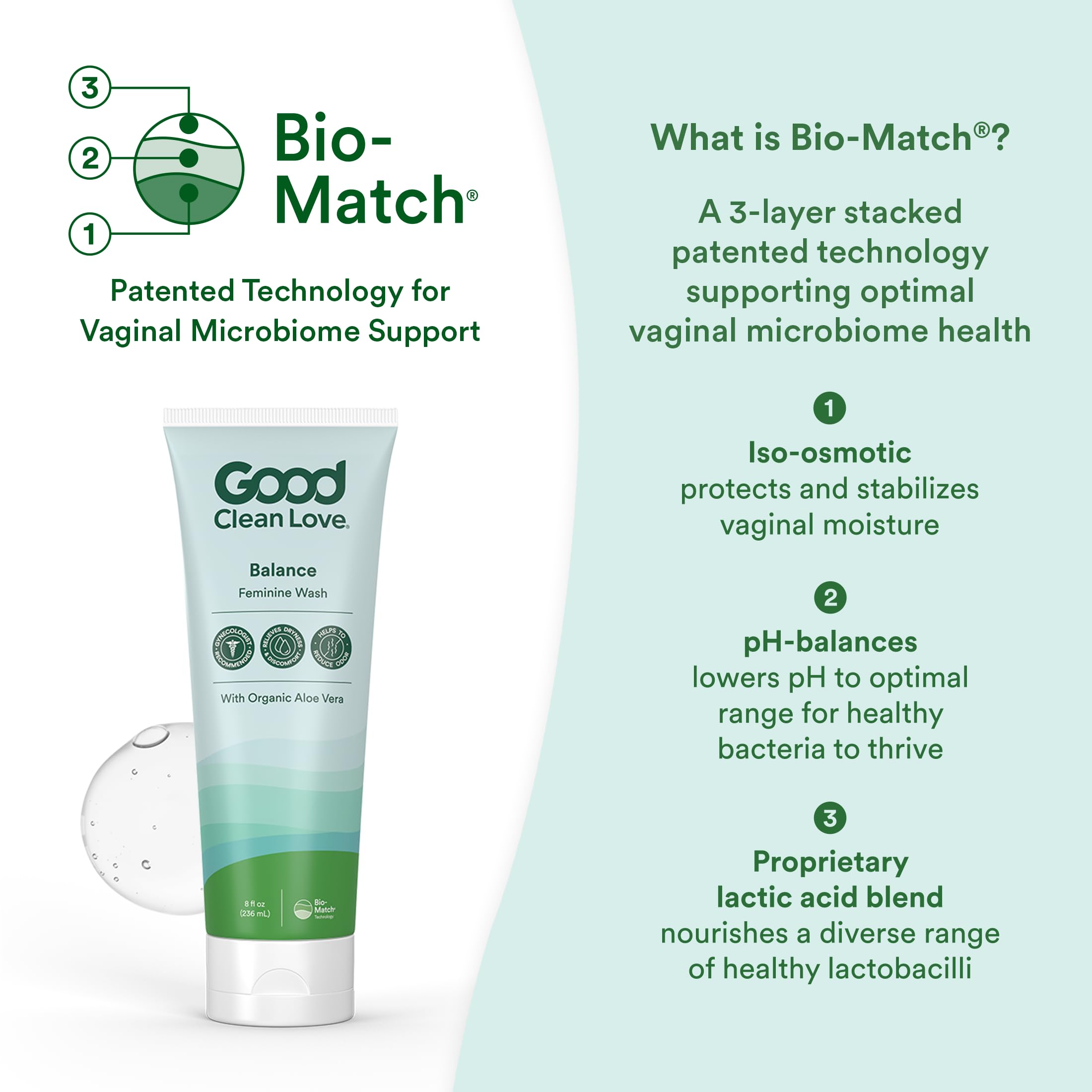 Balance Feminine Wash by Good Clean Love - pH-Balanced

