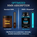 Black Forest NMN Supplement with BioPerine for NAD+

