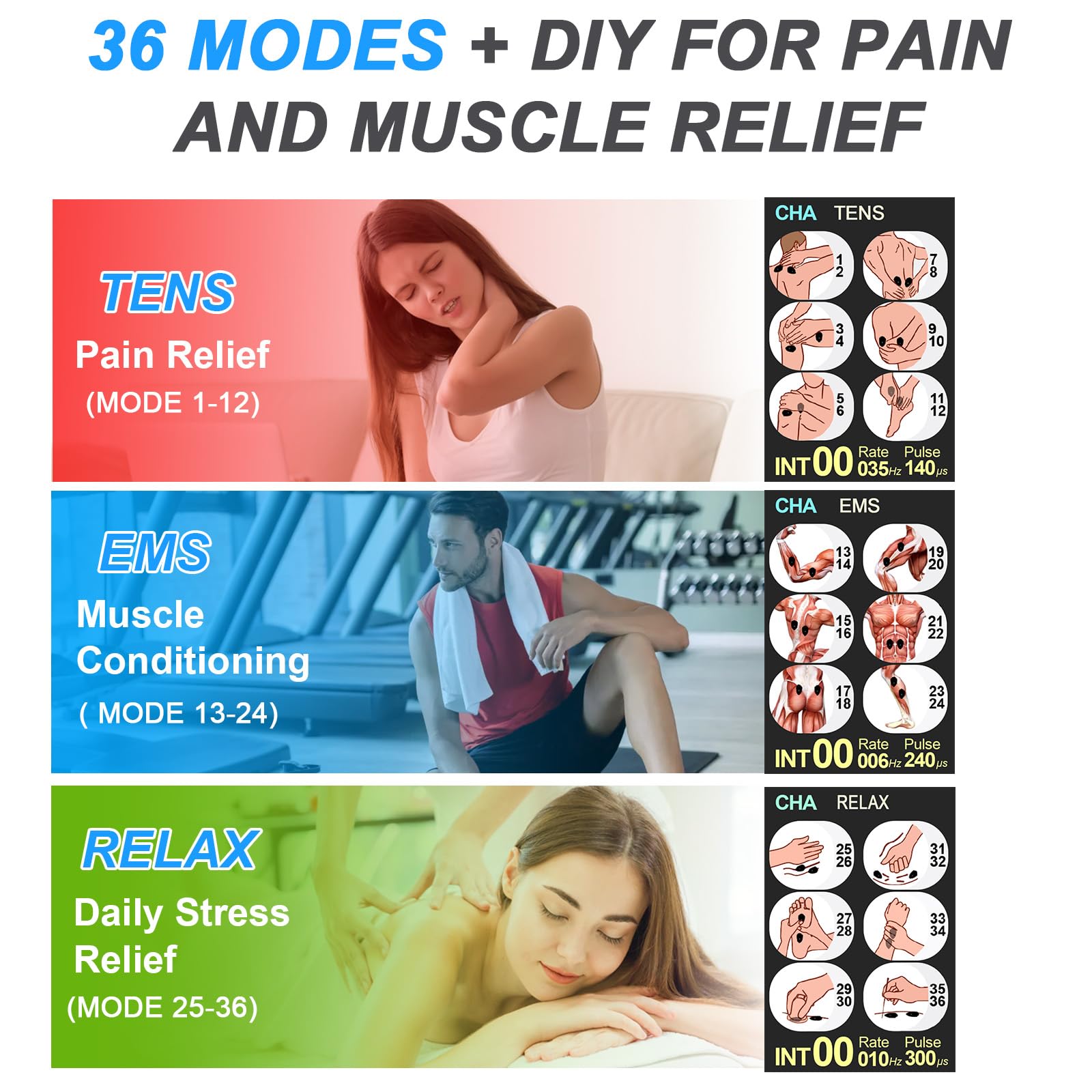 Belifu 4-in-1 TENS EMS Unit for Pain Relief

