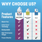 Simply Vinegar 49% Concentrate – Industrial Cleaner

