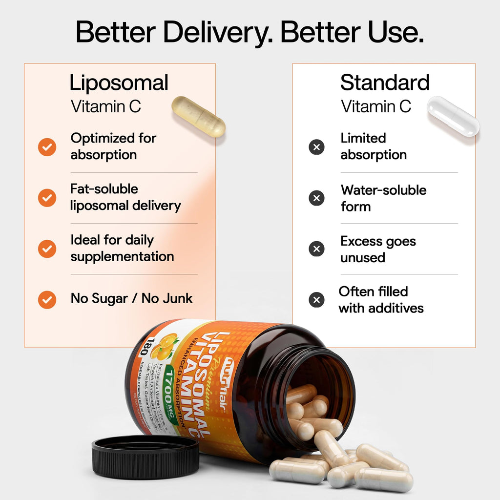 NutriFlair Liposomal Vitamin C Supplement for Immune Support

