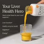 Dose Liver Detox with Milk Thistle Turmeric & Orange

