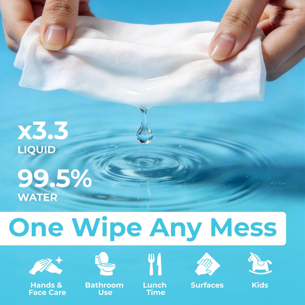 Impossibly Compact Travel Flushable Wipes – Hypoallergenic

