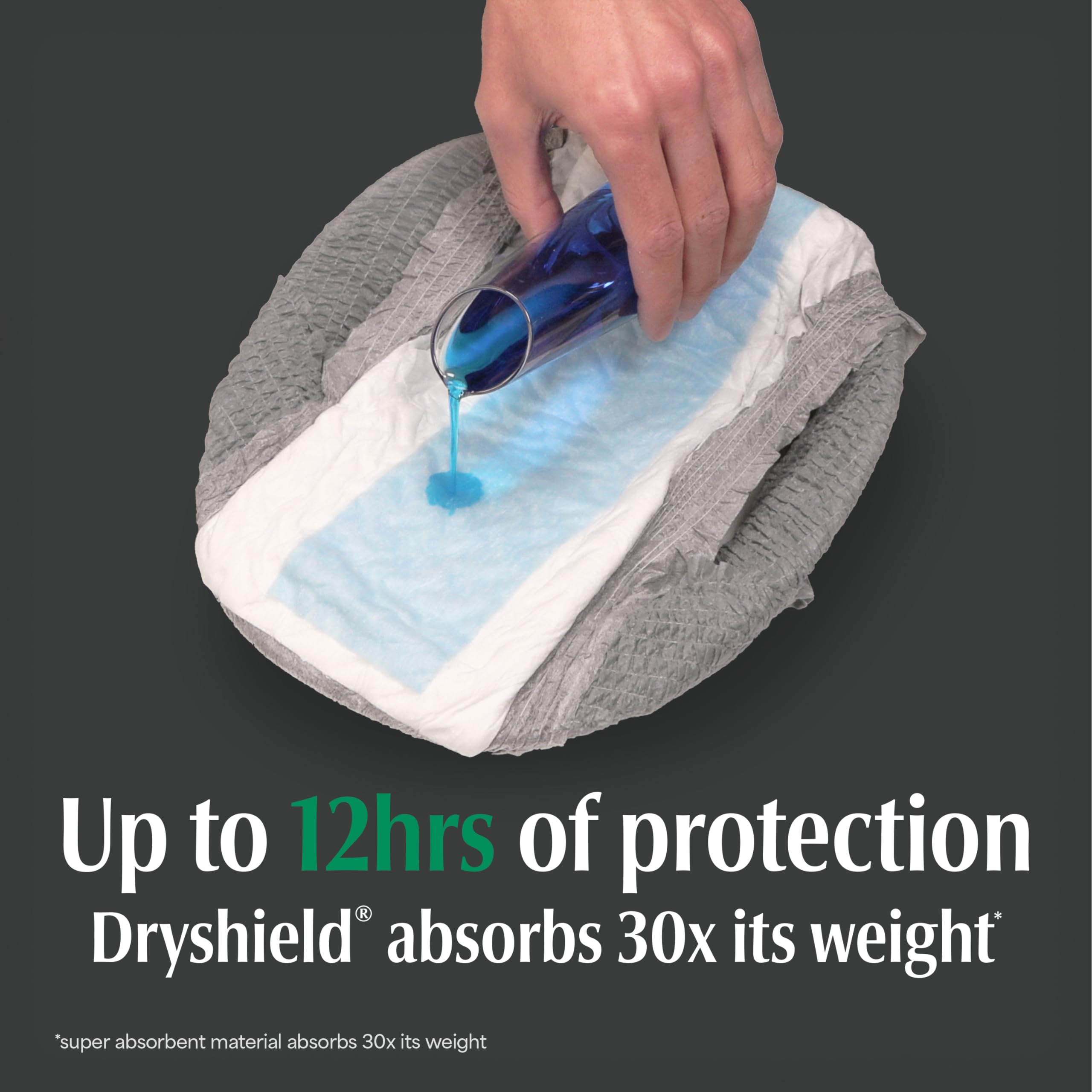 Depend Night Defense Incontinence Underwear for Men

