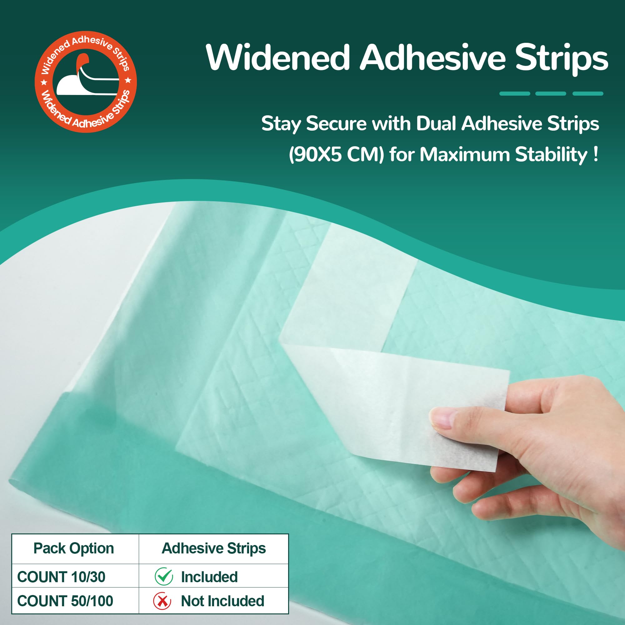 MILDPLUS Disposable Bed Pads for Incontinence

