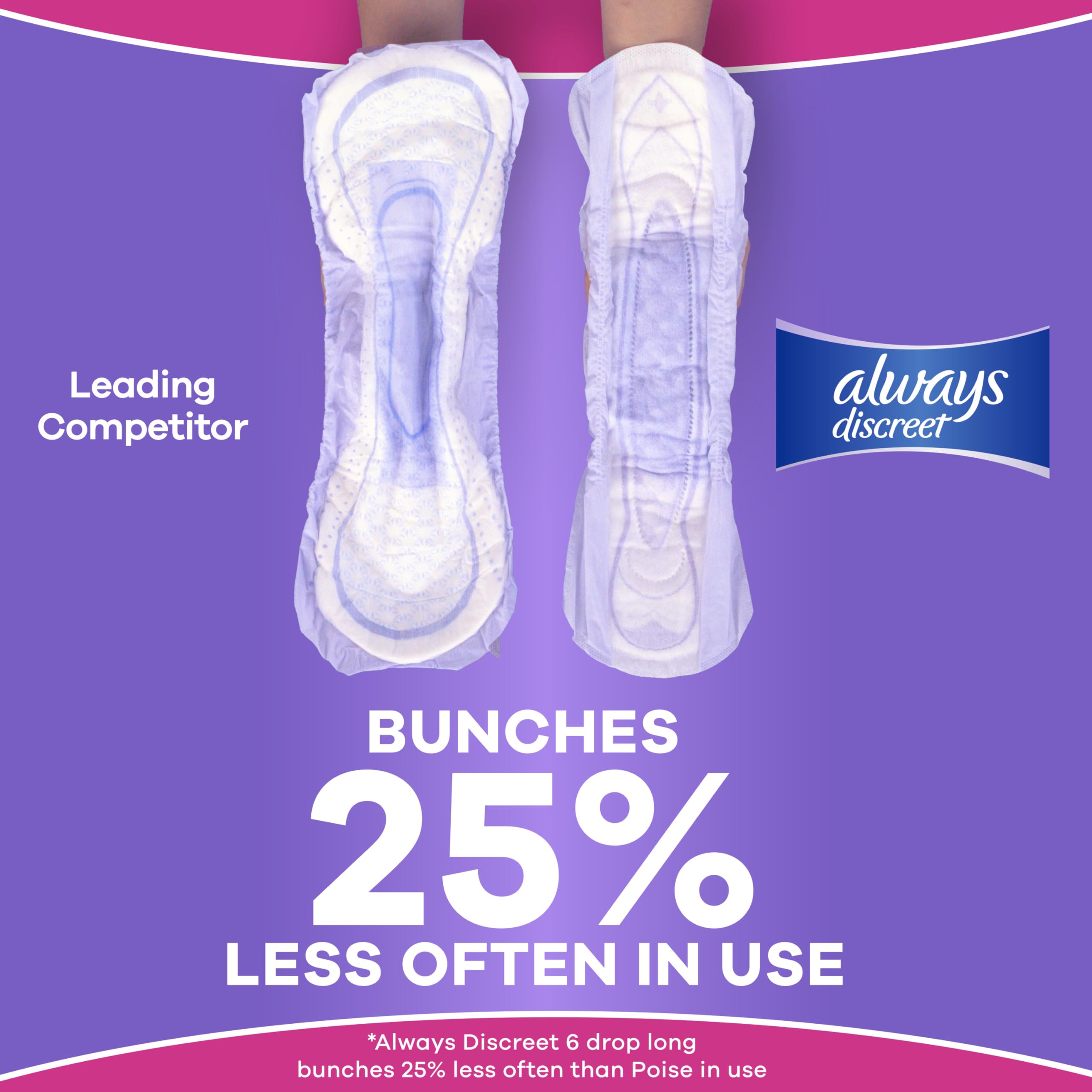 Always Discreet Incontinence Pads | Discreet Protection

