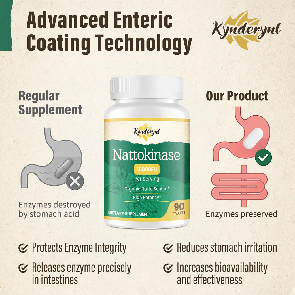 Nattokinase Supplement for Daily Wellness | Natto Enzyme

