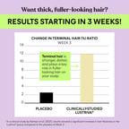 Hair Growth Booster Supplement by Lemme Grow

