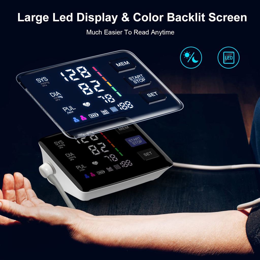 LIVAROCI Blood Pressure Monitor with LED Backlit Display

