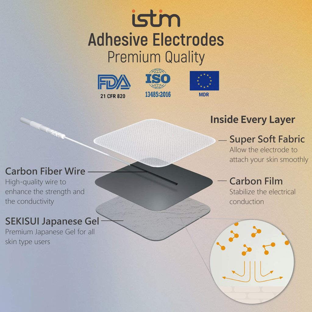 iSTIM EV-805 TENS EMS Combo Machine Rechargeable

