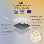 iSTIM EV-805 TENS EMS Combo Machine Rechargeable

