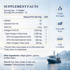 Omega-3 Fish Oil Supplements 4200mg Mini Softgels

