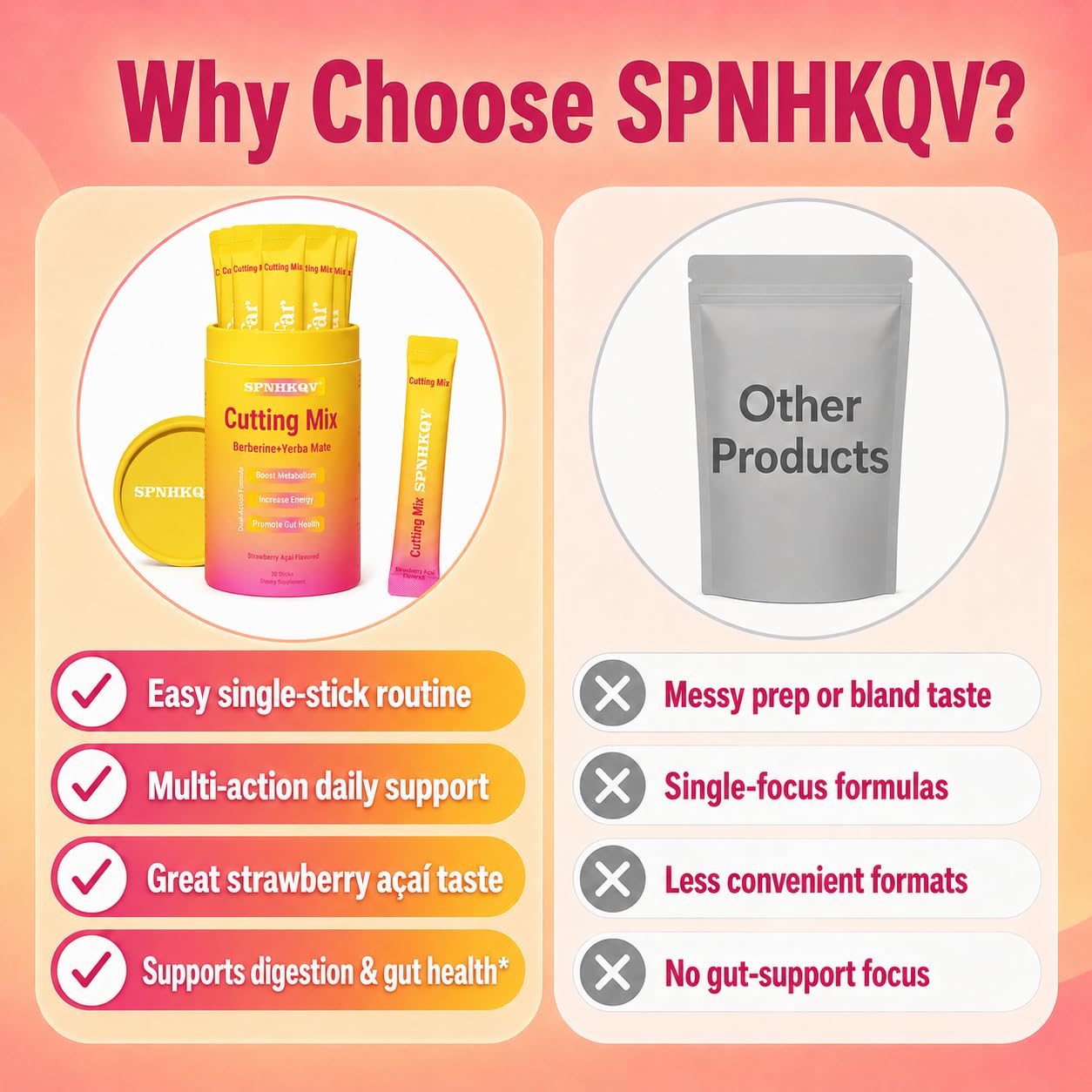 SPNHKQV Berberine Yerba Mate Metabolism Drink Mix

