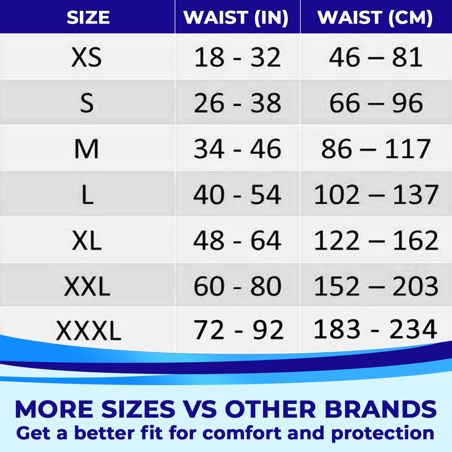 LivDry Adult Incontinence Underwear | Leak Protection

