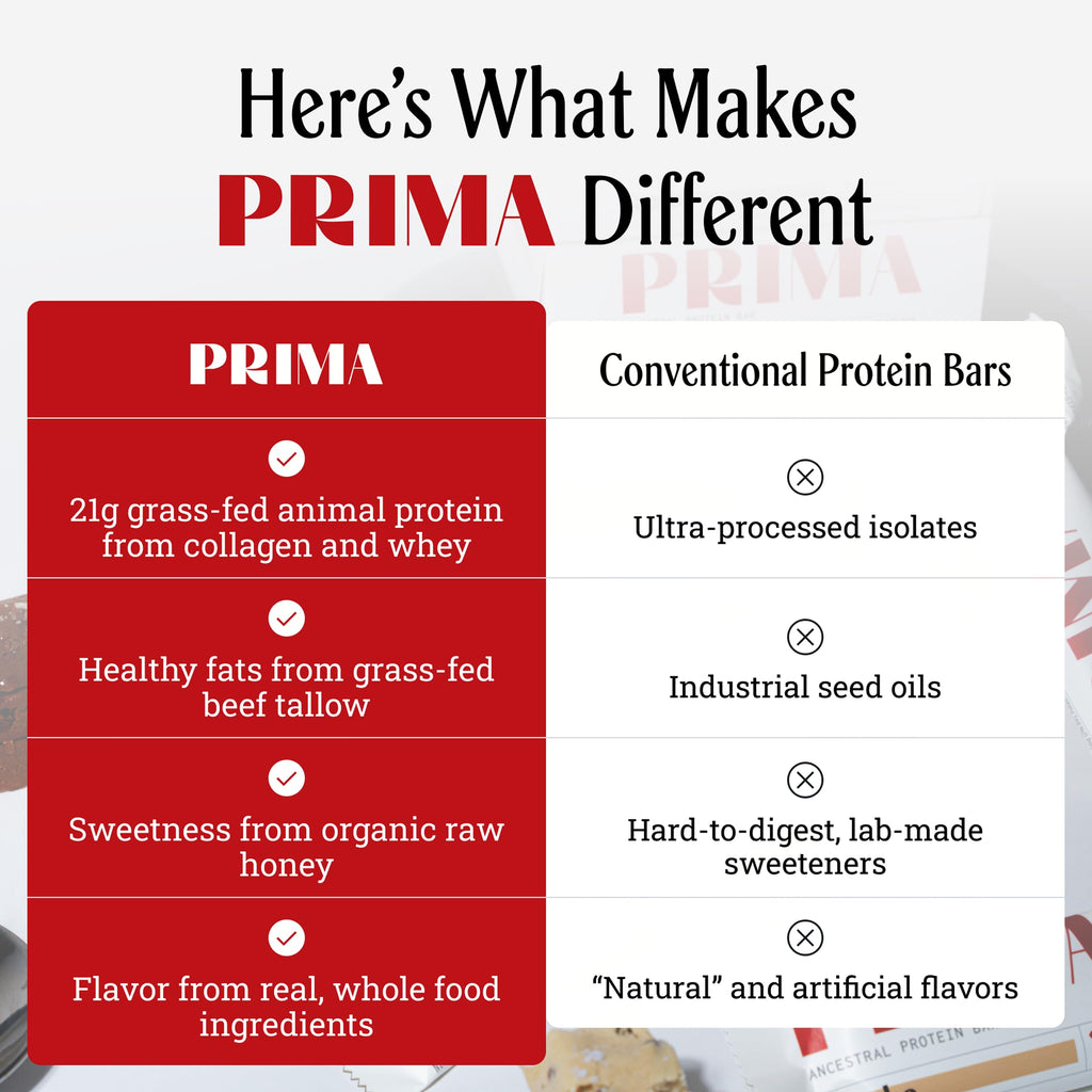 Prima Ancestral Protein Bar - Grass-Fed Whey & Collagen

