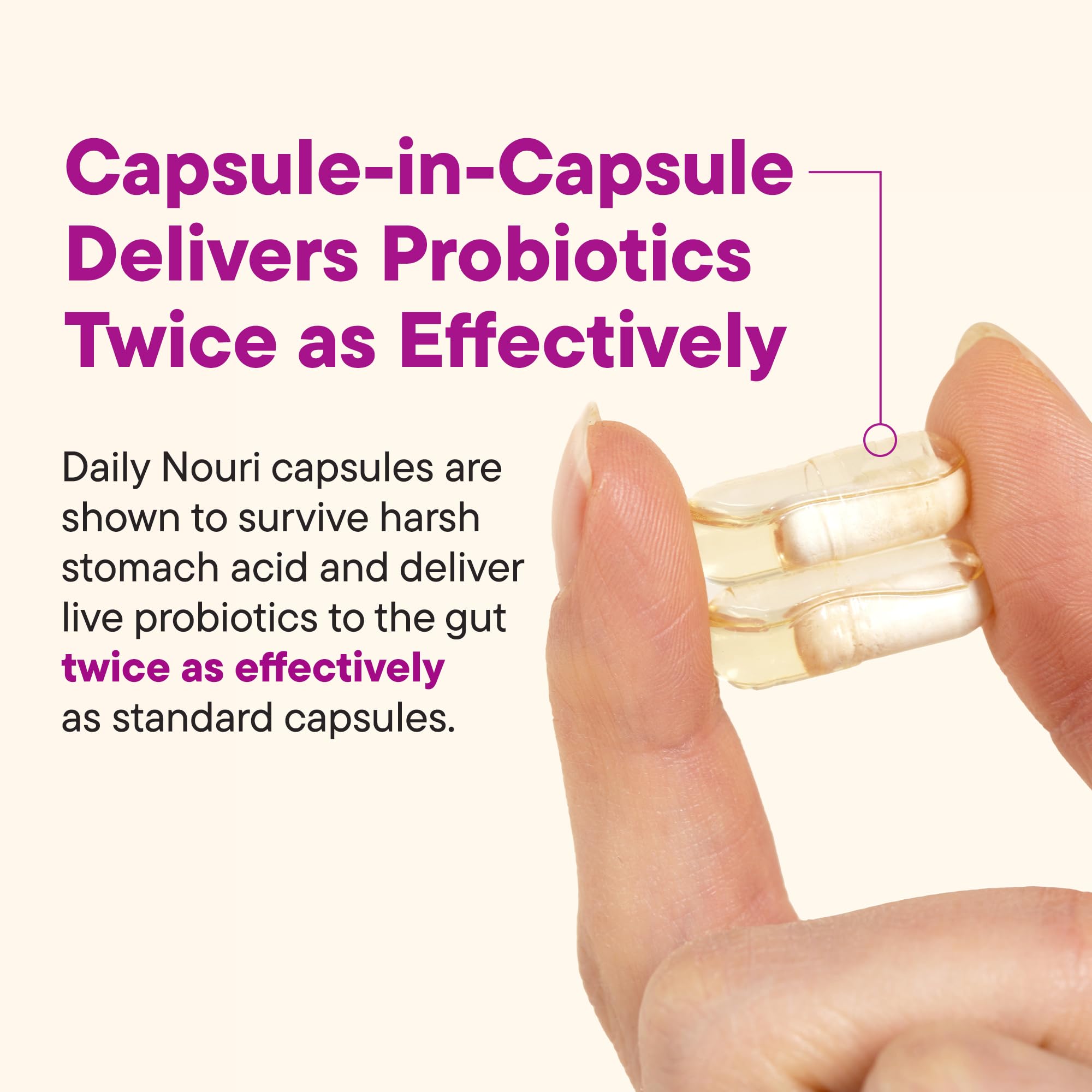 Daily Nouri Hormone Balance Probiotics for Women

