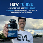 EVL Trans4orm Thermogenic Fat Burner | Green Tea


