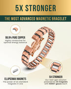 MagnetRX Copper Bracelet for Men | Everyday Wear


