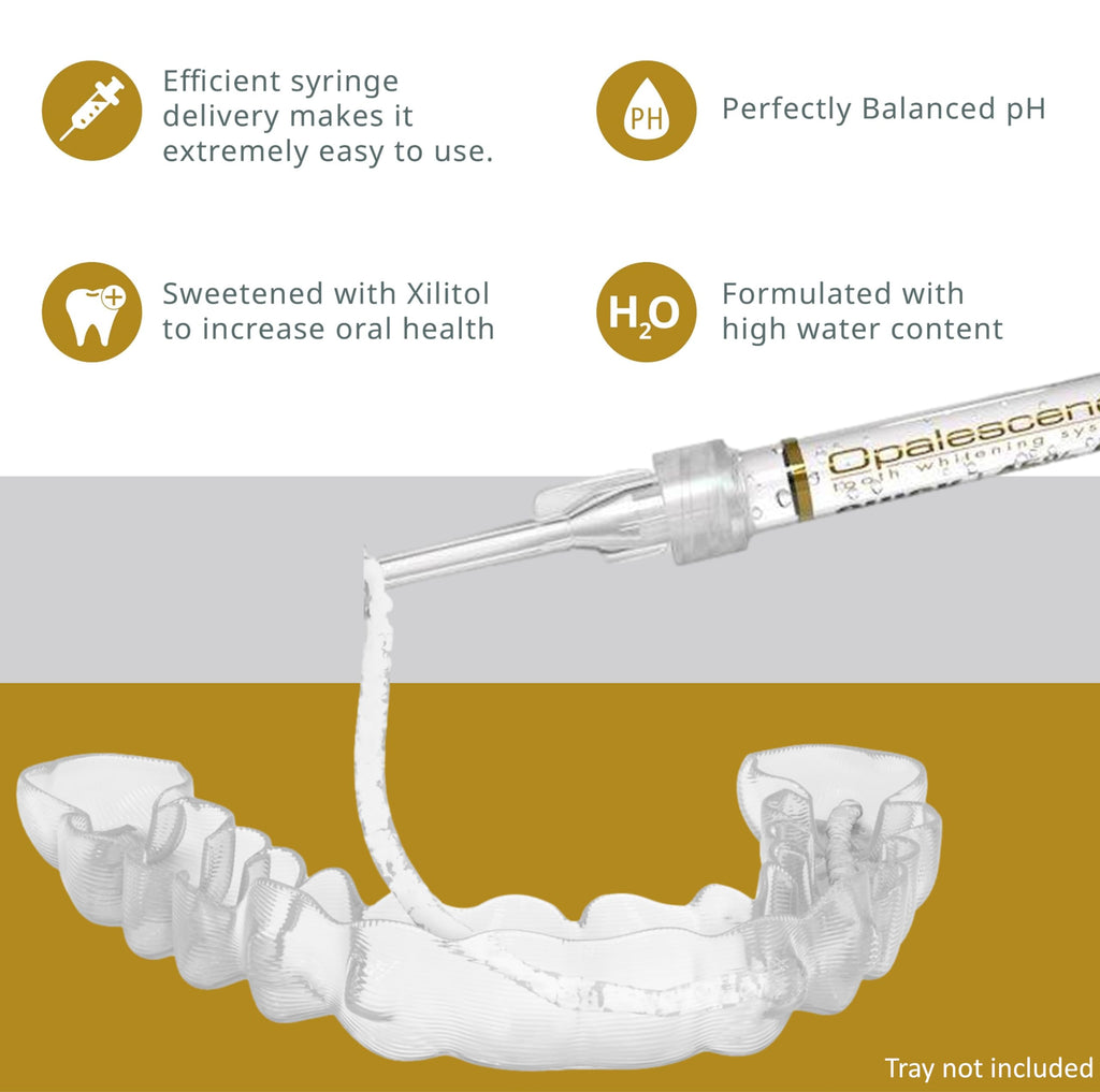 Opalescence Teeth Whitening Gel Refill Kit - Ultradent

