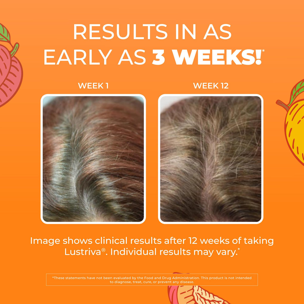 MaryRuth's Hair Growth Gummies with Lustriva

