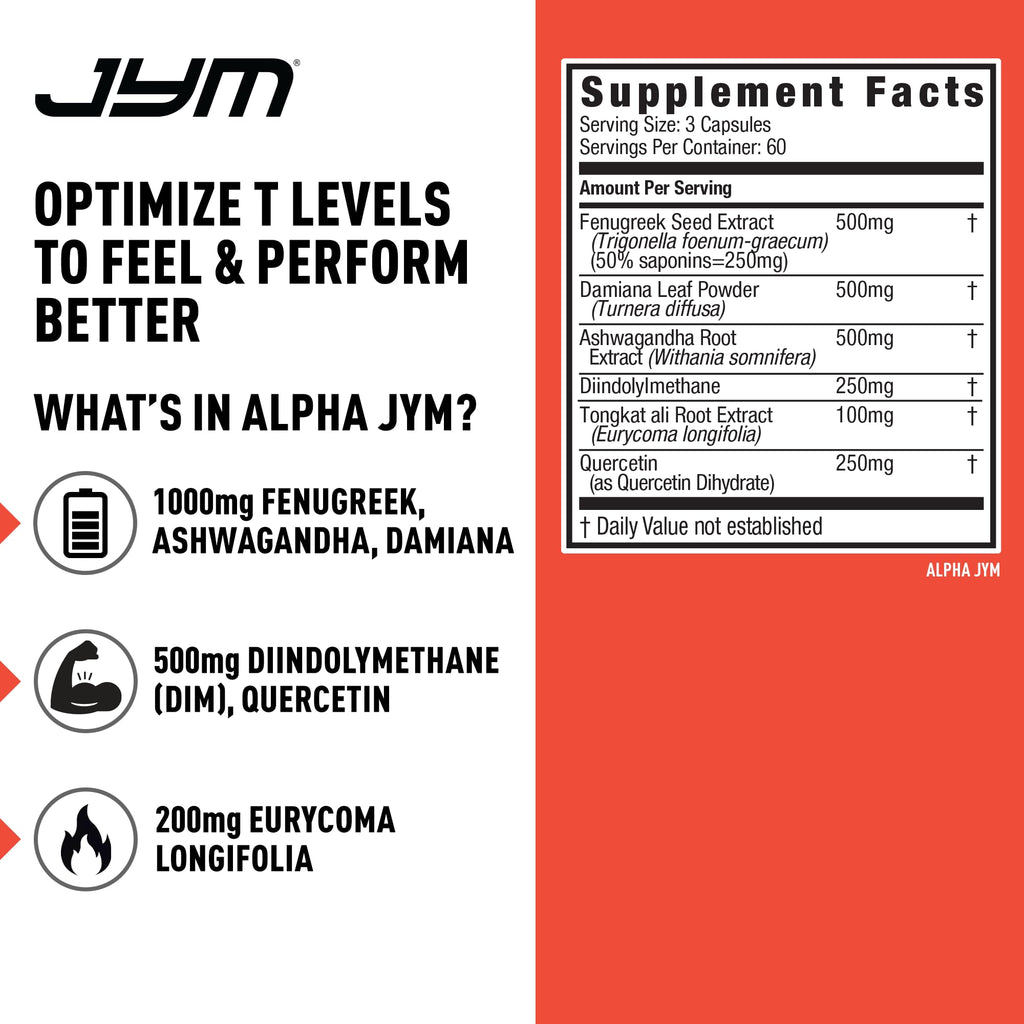 Alpha JYM Testosterone Booster | JYM Supplement Science

