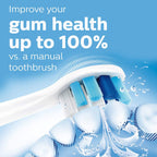 Philips Sonicare ProtectiveClean Rechargeable Toothbrush

