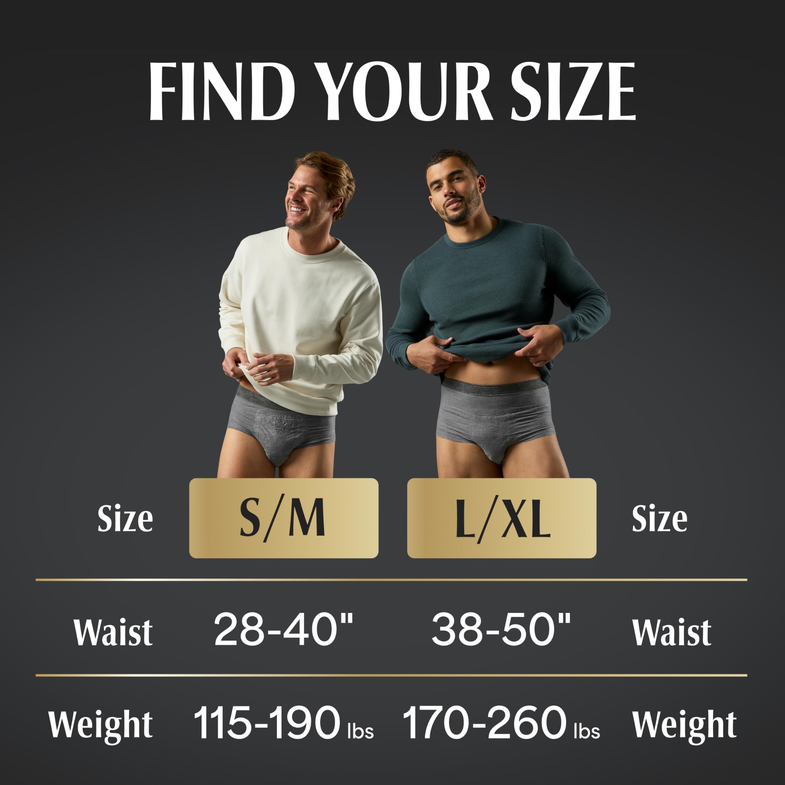 Depend Real Fit Men’s Incontinence Underwear – Absorbency

