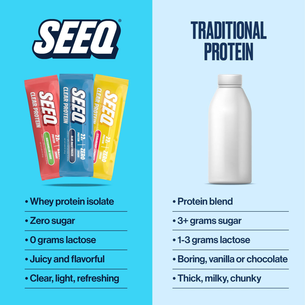 SEEQ Whey Protein Isolate On-the-Go Recovery


