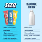 SEEQ Whey Protein Isolate On-the-Go Recovery

