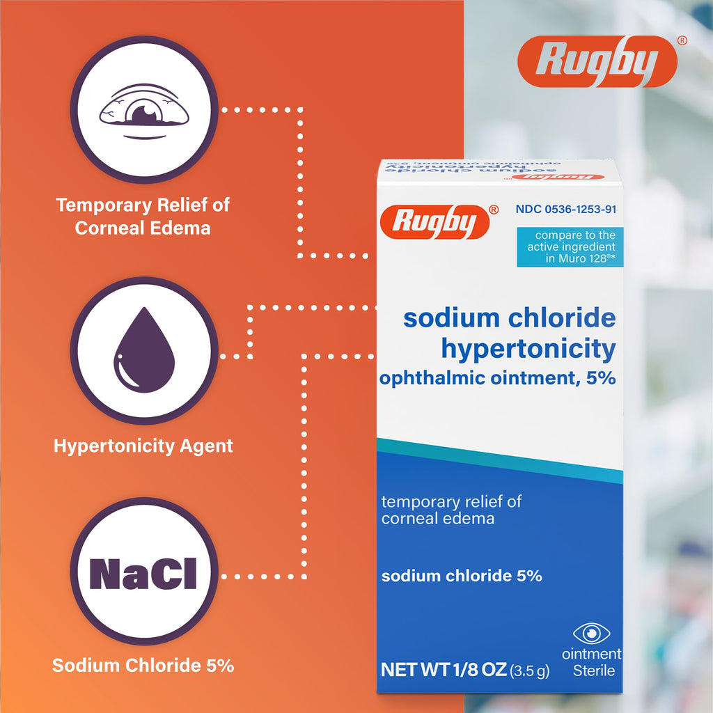 Rugby Ophthalmic Ointment with Sodium Chloride Hypertonicity

