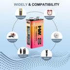 HW 9V Rechargeable Battery 1400mAh USB-C

