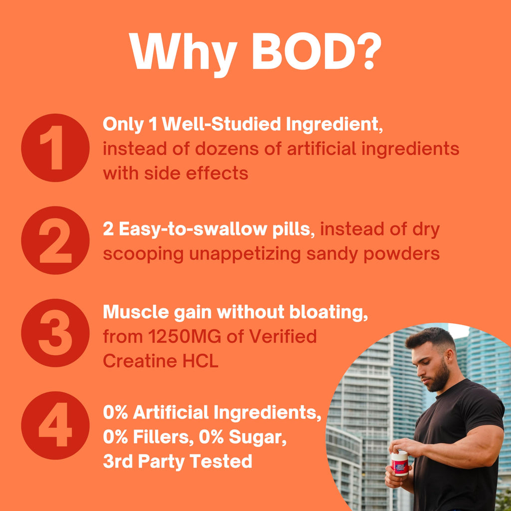 BOD Creatine Capsules | Daily Athletic Supplement

