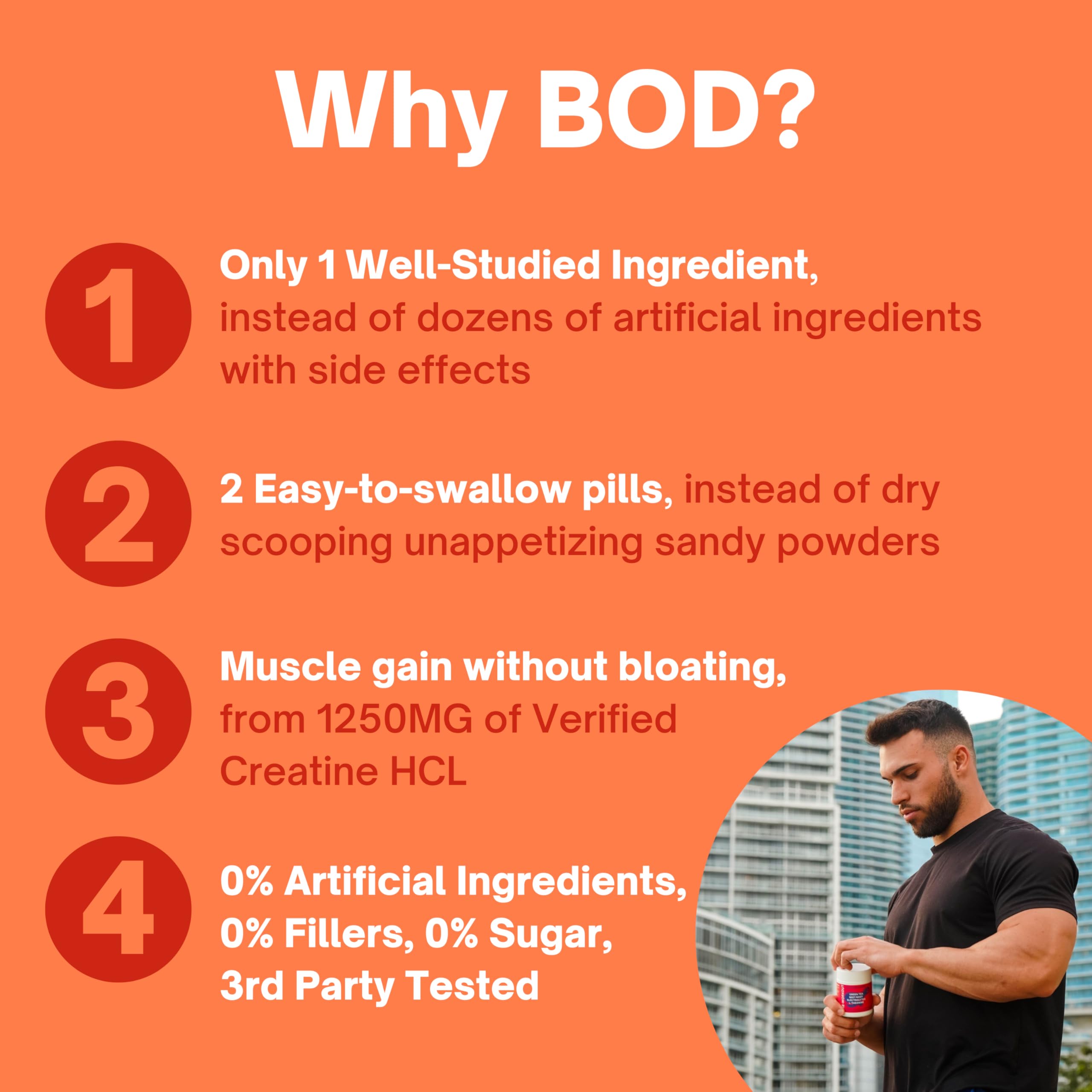 BOD Creatine Capsules | Daily Athletic Supplement


