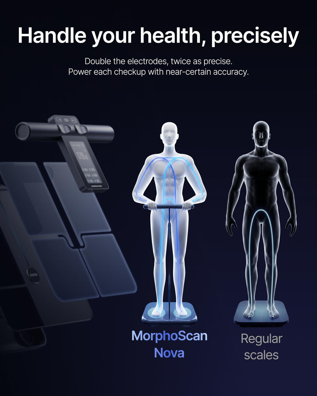 RENPHO MorphoScan Nova Smart Scale for Body Composition

