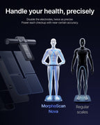 RENPHO MorphoScan Nova Smart Scale for Body Composition

