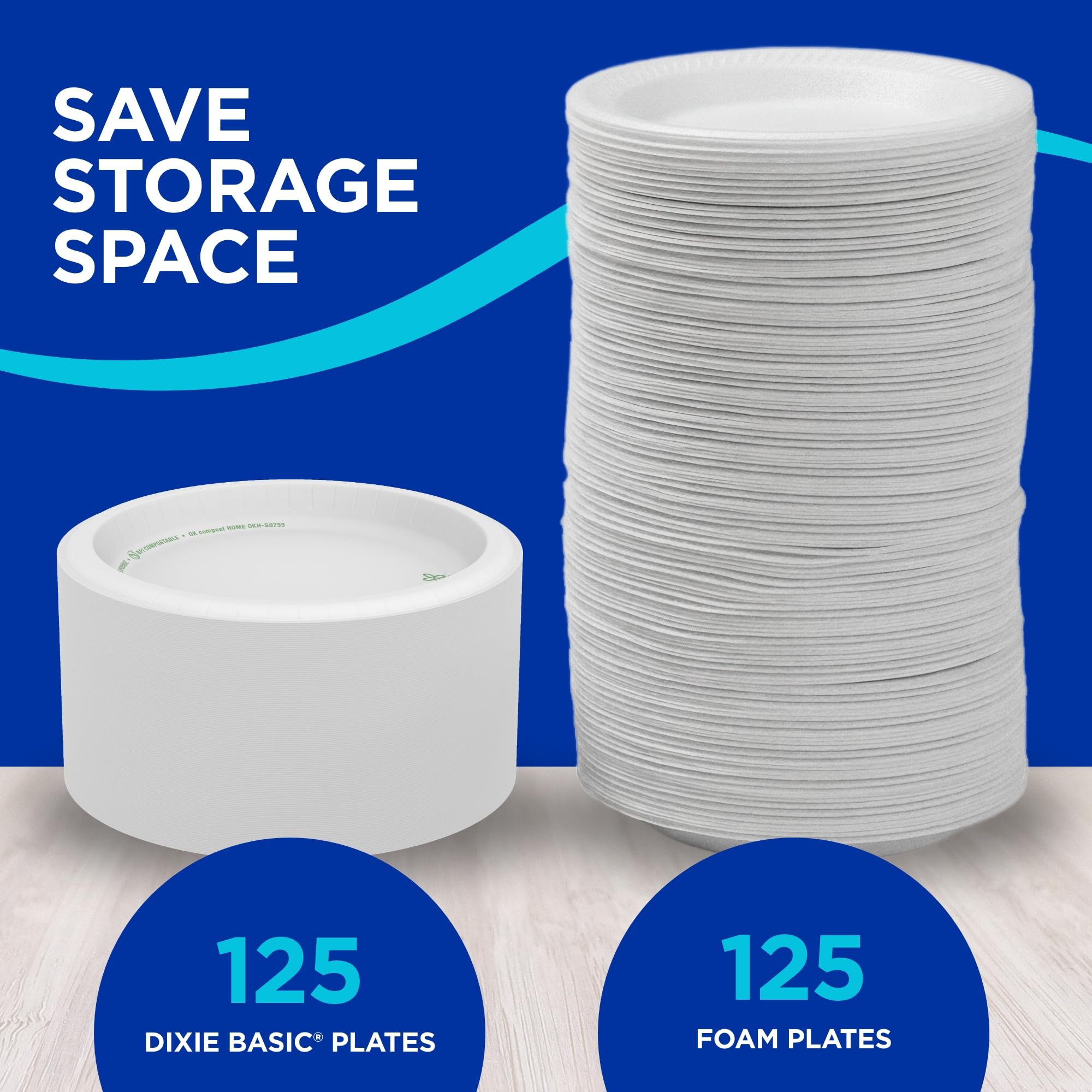 Dixie Basic Disposable Paper Plates by GP PRO - Soak-Proof

