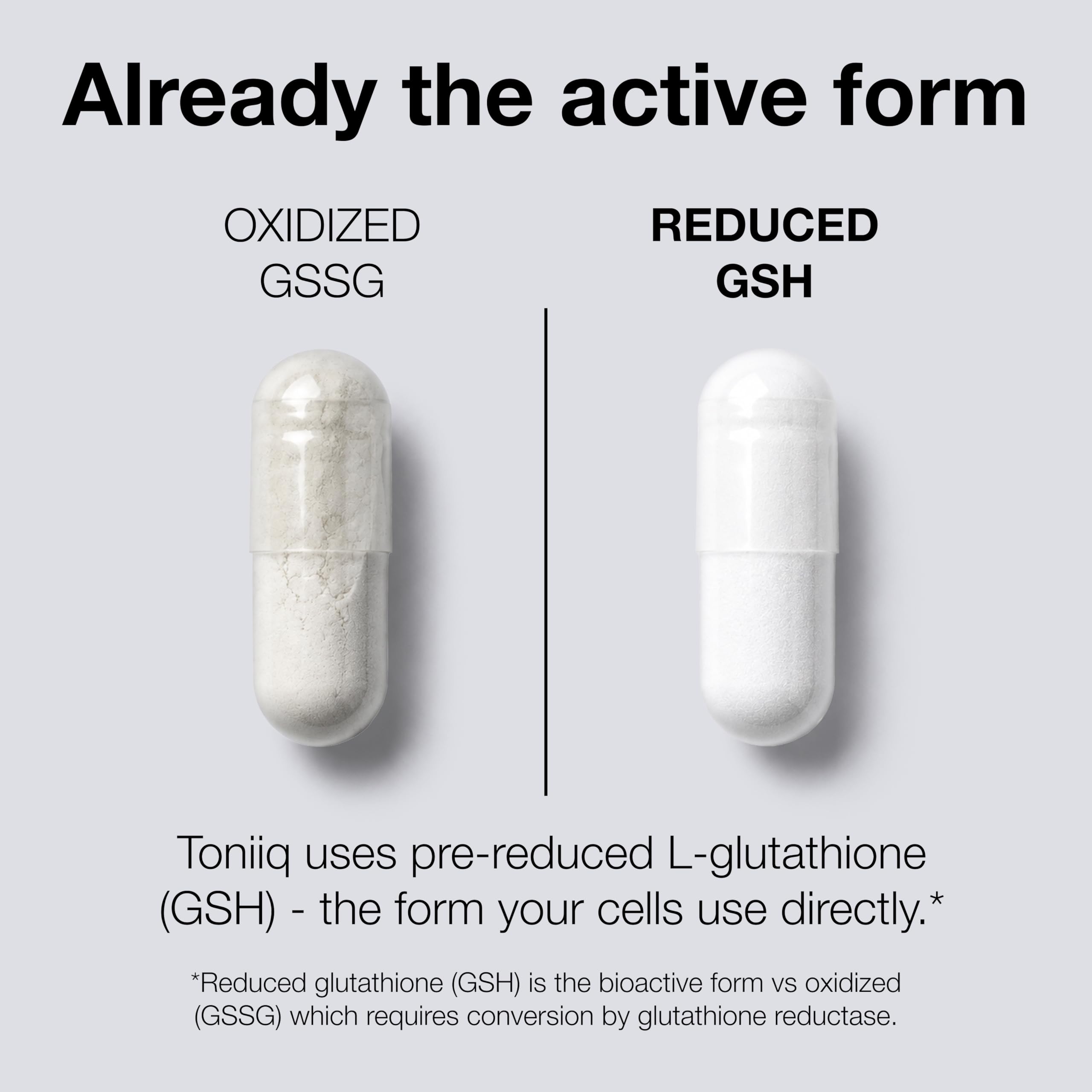 Toniiq Glutathione Capsules - 1000mg Ultra High Strength

