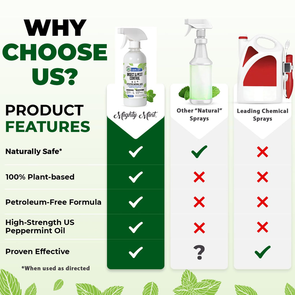 Peppermint Oil Insect Control Spray - Safe & Natural

