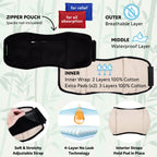 OASIZZ Castor Oil Pack Wrap for Stomach - Reusable

