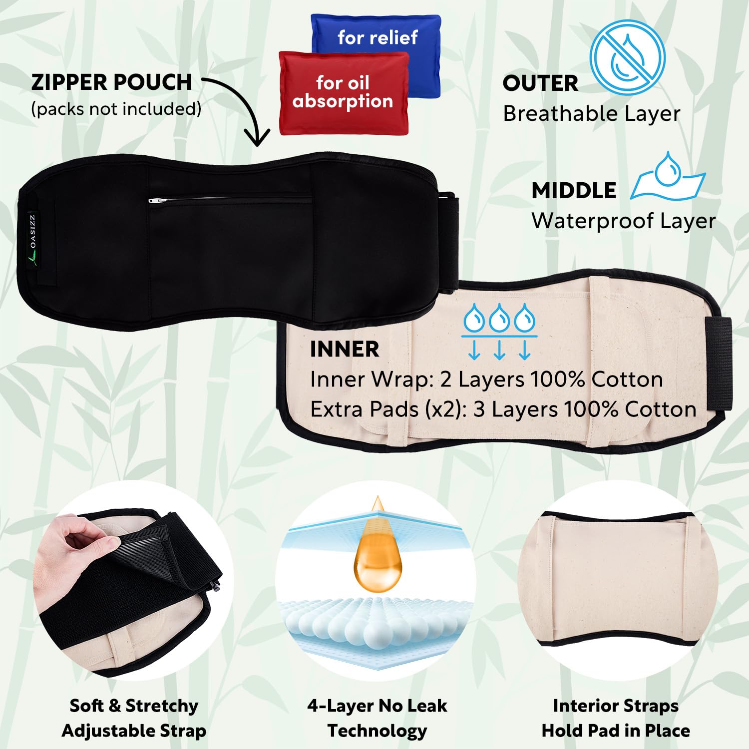 OASIZZ Castor Oil Pack Wrap for Stomach - Reusable

