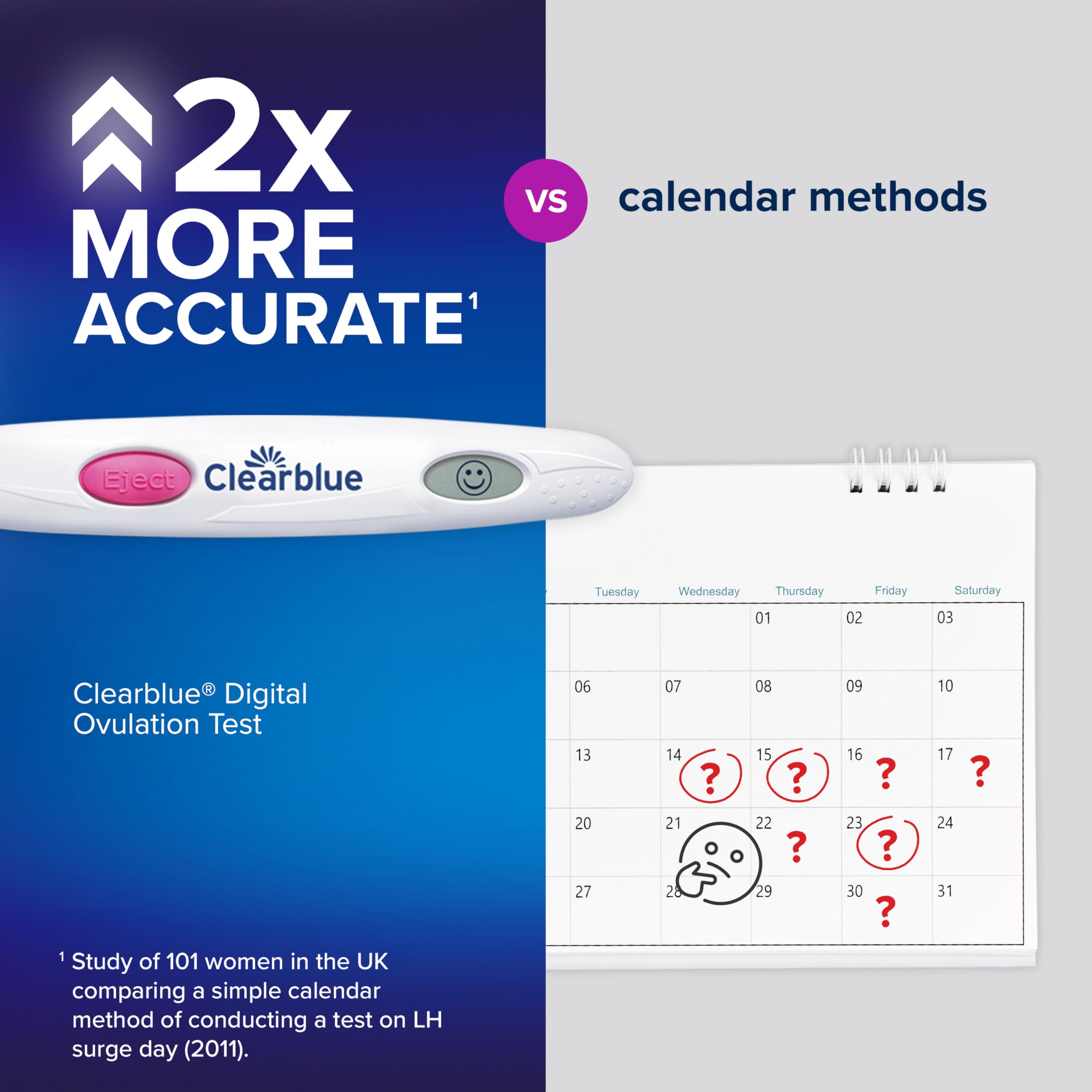 Clearblue Digital Ovulation Test | Predicts Fertile Window


