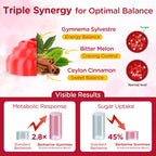 Berberine Gummies for Metabolic Support

