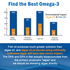 Vegan Omega-3 Gummies with Algae EPA DHA & Vitamin D3 K2

