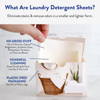 Clean People Laundry Detergent Sheets – Ultra Concentrated

