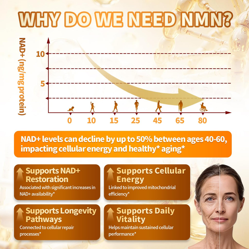 Vivonu Liposomal NMN Supplement | 15-in-1 NAD+ Support

