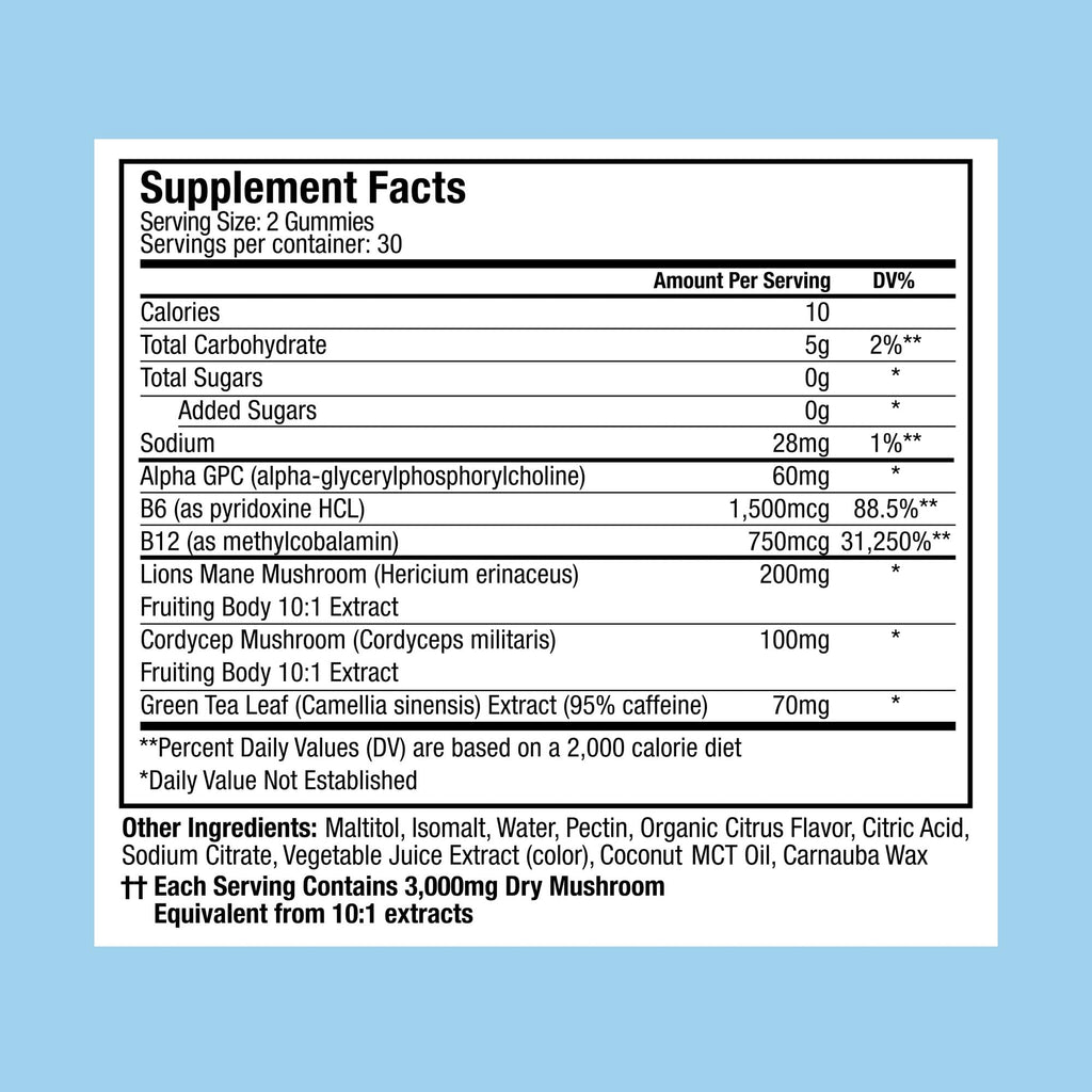 Plant People WonderFocus Mushroom Gummies | Nootropic Brain Support

