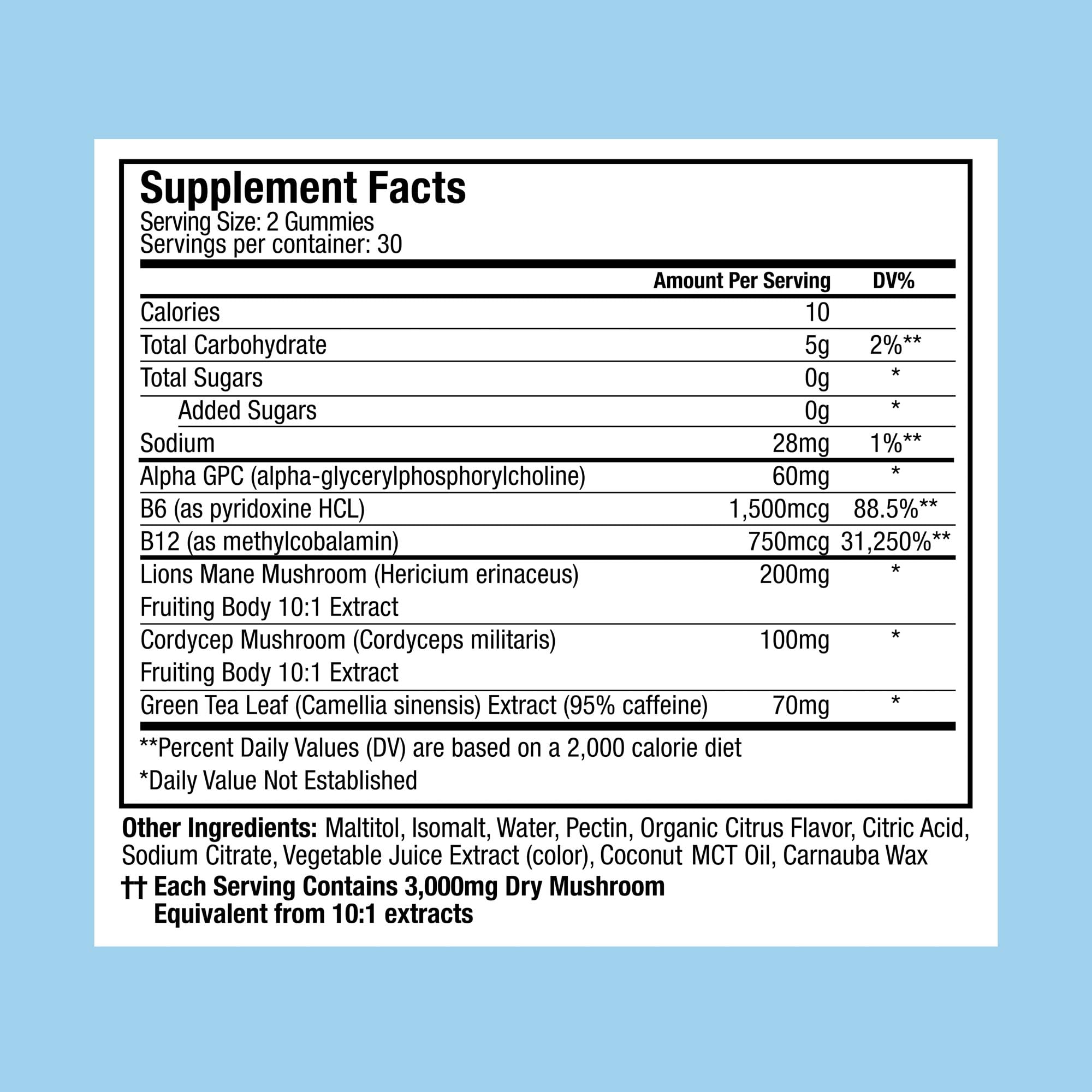 Plant People WonderFocus Mushroom Gummies | Nootropic Brain Support

